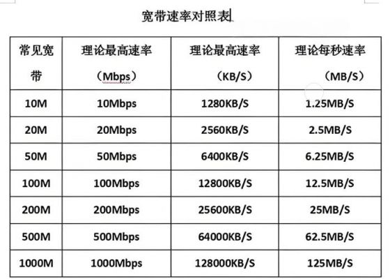 am传输效率(mpi传输速率)-图2 am传输效率(mpi传输速率)-图2