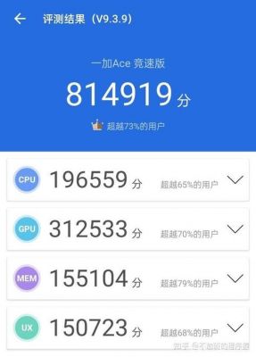 p10跑分怎么这么低(p10性能怎么样)-图1 p10跑分怎么这么低(p10性能怎么样)-图1