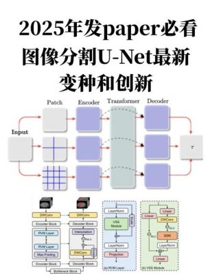 jpeg图像分块传输（jpg图片分解）