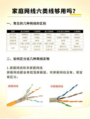 网线可以传输多远(网线可以传输多远的信号)-图3 网线可以传输多远(网线可以传输多远的信号)-图3