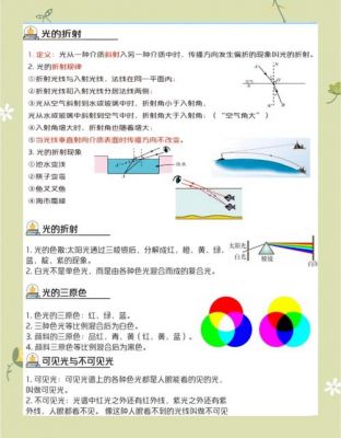 光纤传输色散的原因（光纤色散的主要原因）