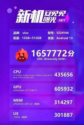 cpu跑分手机的简单介绍-图3 cpu跑分手机的简单介绍-图3