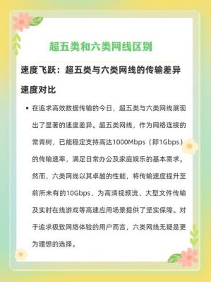 各类网线传输速度(各类网线传输速度对比)-图3 各类网线传输速度(各类网线传输速度对比)-图3