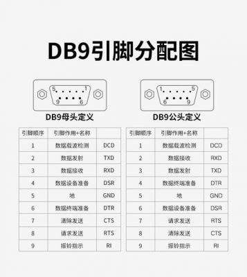 com串口传输(com串口可以接什么)-图1 com串口传输(com串口可以接什么)-图1