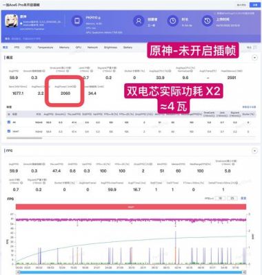1加5评测跑分（一加五评测）