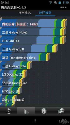 华硕padfone2跑分(华硕2k平板)-图1 华硕padfone2跑分(华硕2k平板)-图1