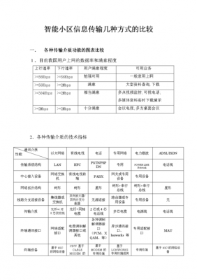 传输技术对比(传输技术的基础知识)-图2 传输技术对比(传输技术的基础知识)-图2