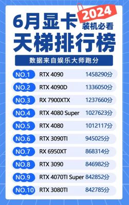 关于lgv20跑分只有7万的信息-图3 关于lgv20跑分只有7万的信息-图3