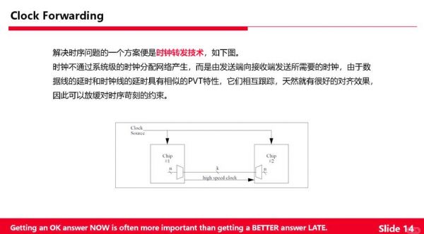 高速DMA传输(什么是dma传输)-图2 高速DMA传输(什么是dma传输)-图2