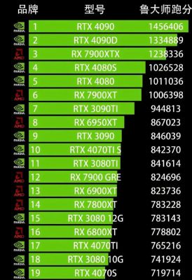 amdhd6300m跑分(amd6300hd显卡是几核)-图3 amdhd6300m跑分(amd6300hd显卡是几核)-图3