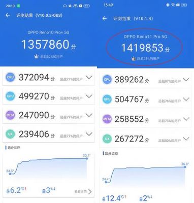 realmex跑分的简单介绍-图1 realmex跑分的简单介绍-图1