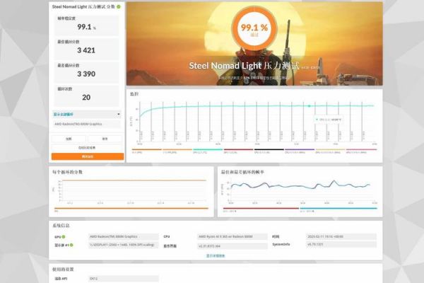 pcmark续航跑分(dxomark续航)-图3 pcmark续航跑分(dxomark续航)-图3