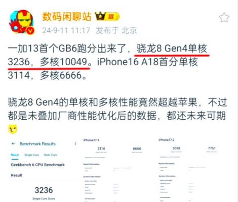 苹果g6跑分的简单介绍