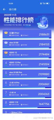 高通636跑分geekbench(高通632 636)-图2 高通636跑分geekbench(高通632 636)-图2