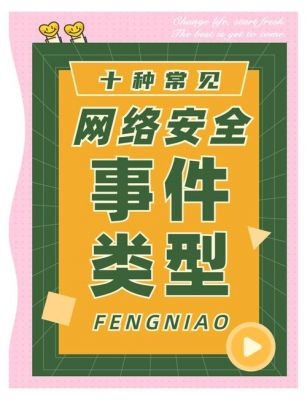 网络数据传输安全性(网络数据传输安全性问题)-图1 网络数据传输安全性(网络数据传输安全性问题)-图1