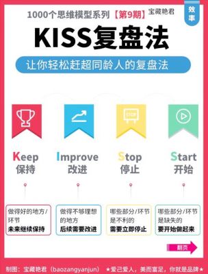 kiss数据传输(数据传输过程详解)-图3 kiss数据传输(数据传输过程详解)-图3