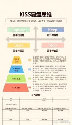 kiss数据传输(数据传输过程详解)-图2 kiss数据传输(数据传输过程详解)-图2