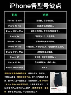 包含为什么苹果没有跑分的词条-图3 包含为什么苹果没有跑分的词条-图3