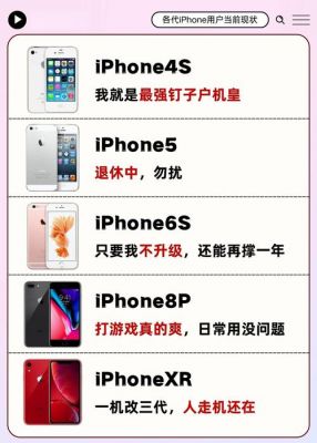 包含为什么苹果没有跑分的词条-图1 包含为什么苹果没有跑分的词条-图1