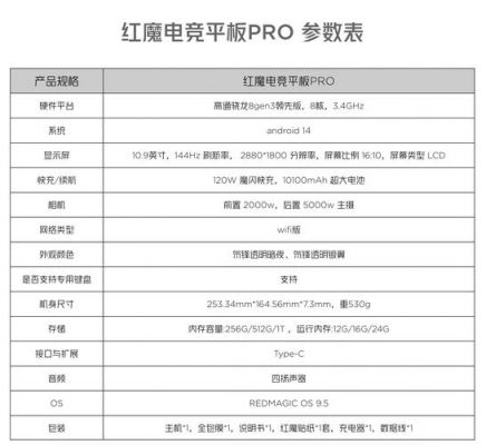 努比亚红魔三跑分(努比亚红魔3和3s有什么区别)-图3 努比亚红魔三跑分(努比亚红魔3和3s有什么区别)-图3