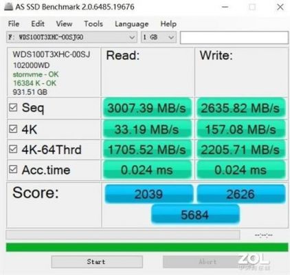 关于ssd跑分450的信息-图3 关于ssd跑分450的信息-图3