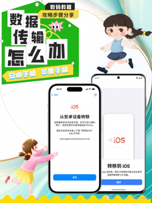 数字如何传输信息(数字传输方式)-图2 数字如何传输信息(数字传输方式)-图2