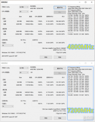 内存条怎么跑分高(内存条如何测试性能)-图3 内存条怎么跑分高(内存条如何测试性能)-图3