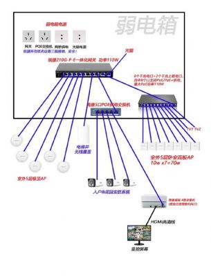 wifi传输音频方案(wifi传输音频信号)-图1 wifi传输音频方案(wifi传输音频信号)-图1