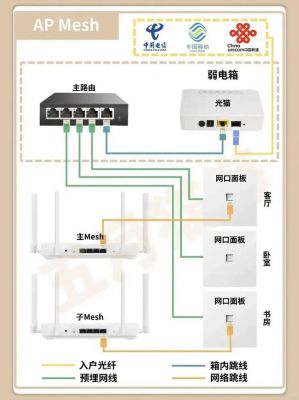 wifi传输音频方案(wifi传输音频信号)-图3 wifi传输音频方案(wifi传输音频信号)-图3