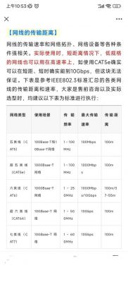 网线理论传输距离(网线传输距离最远多长信号稳定)-图2 网线理论传输距离(网线传输距离最远多长信号稳定)-图2