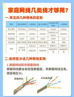 网线理论传输距离(网线传输距离最远多长信号稳定)-图3 网线理论传输距离(网线传输距离最远多长信号稳定)-图3