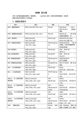 arm突发传输（arm常用的数据传送指令）
