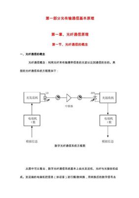 光纤是什么传输原理(光纤传输的基本原理)-图1 光纤是什么传输原理(光纤传输的基本原理)-图1