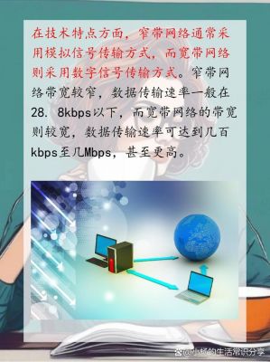 窄带宽传输算法(窄带传输和宽带传输区别)-图3 窄带宽传输算法(窄带传输和宽带传输区别)-图3