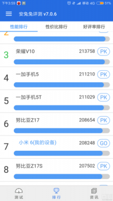 小米6提高跑分(小米6跑多少分)-图1 小米6提高跑分(小米6跑多少分)-图1