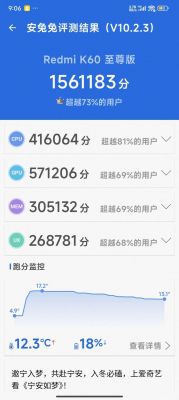包含小米6跑分14000的词条-图2 包含小米6跑分14000的词条-图2