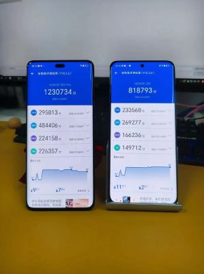 荣耀94g跑分的简单介绍-图1 荣耀94g跑分的简单介绍-图1
