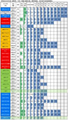 荣耀94g跑分的简单介绍-图3 荣耀94g跑分的简单介绍-图3