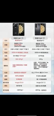 包含荣耀V20跑分和V30跑分的词条-图2 包含荣耀V20跑分和V30跑分的词条-图2