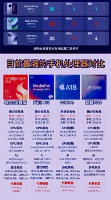 手机硬件跑分多少钱(手机硬件检测)-图3 手机硬件跑分多少钱(手机硬件检测)-图3