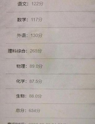 630跑分(高考630分)-图3 630跑分(高考630分)-图3