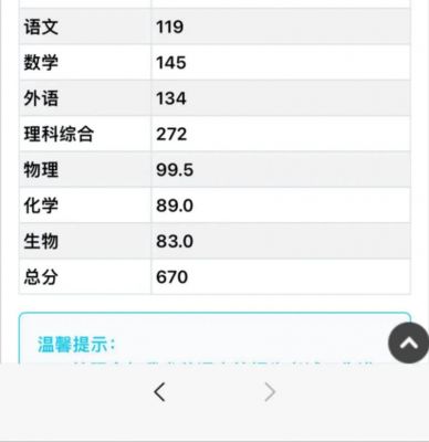 630跑分(高考630分)-图2 630跑分(高考630分)-图2