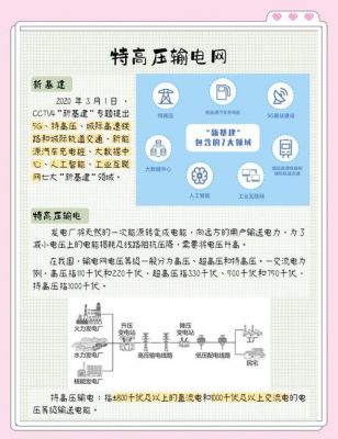 电力传输会损耗么（电力传输是什么意思）