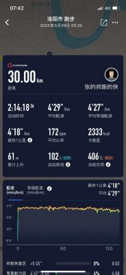关于we30跑分的信息-图1 关于we30跑分的信息-图1