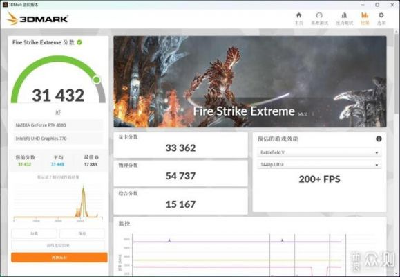 3dmark基础版跑分的简单介绍-图3 3dmark基础版跑分的简单介绍-图3