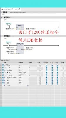 西门子传输程序格式(西门子数据传送指令)-图2 西门子传输程序格式(西门子数据传送指令)-图2