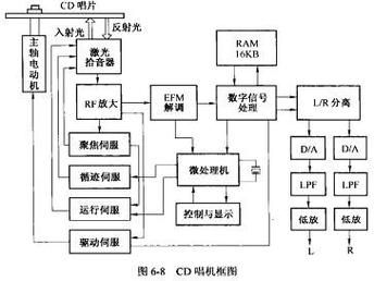 激光音频传输原理(激光传声原理)-图2 激光音频传输原理(激光传声原理)-图2