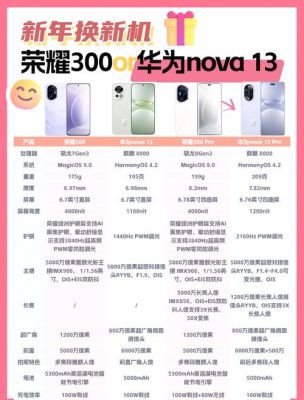 华为荣耀play3跑分多少(荣耀play3多少帧)-图3 华为荣耀play3跑分多少(荣耀play3多少帧)-图3