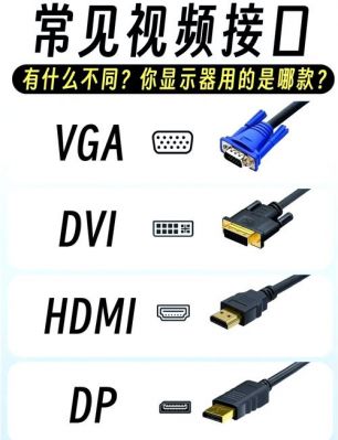视频传输接口（视频传输接口叫什么）