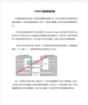 详解hdmi传输原理视频(详解hdmi传输原理视频教程)-图1 详解hdmi传输原理视频(详解hdmi传输原理视频教程)-图1